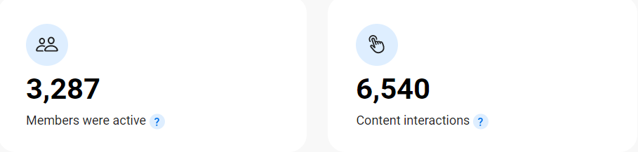 active_and_content_interactions_total.png